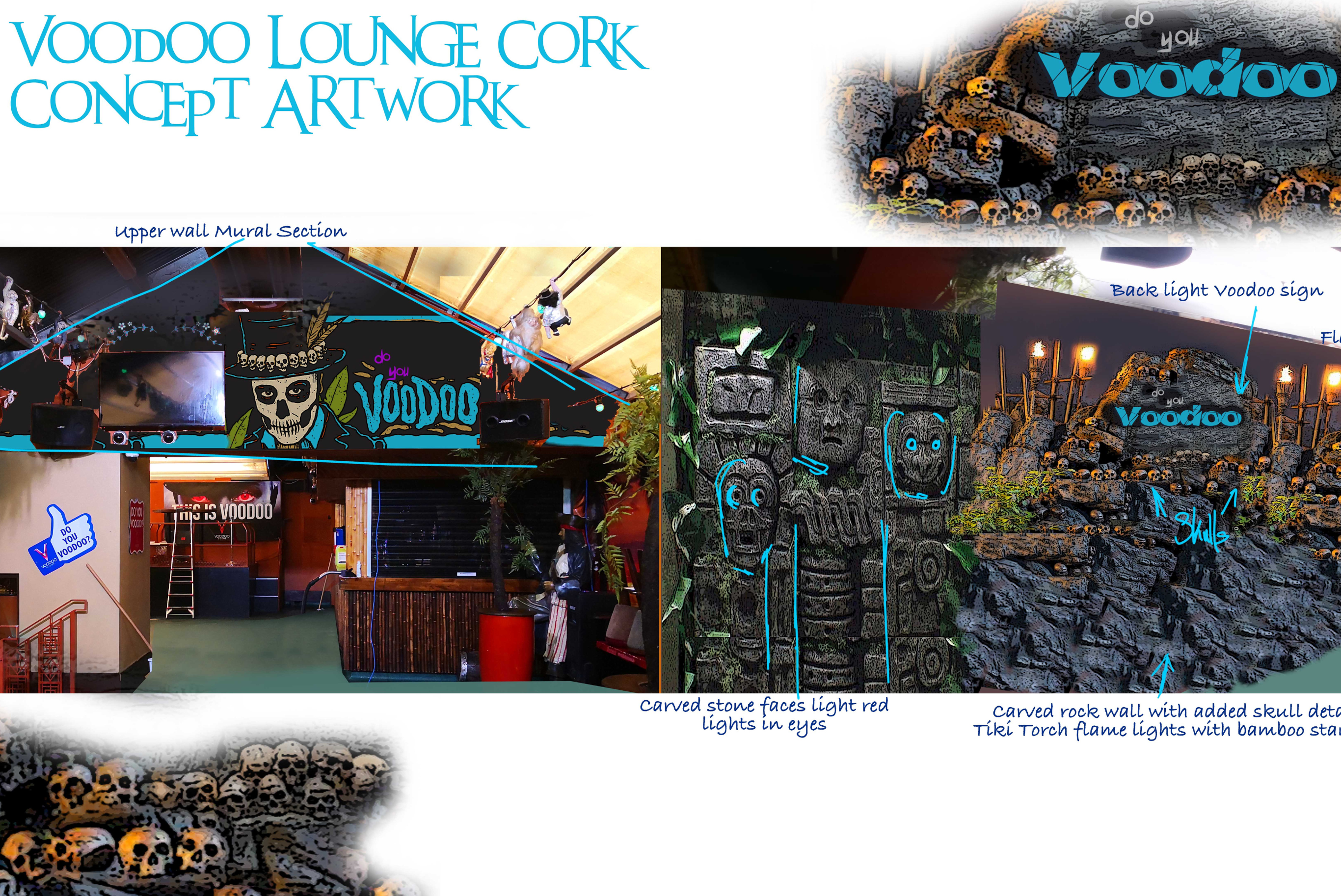 concept design 1 copyright © 2025 blue box displays